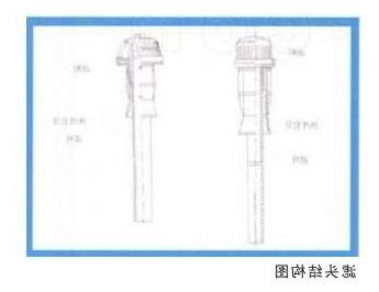 体育博彩平台